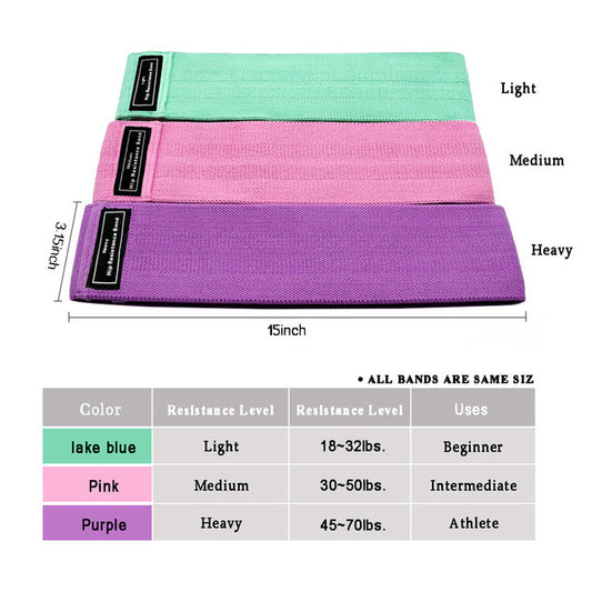 Resistance Band for Glutes & Legs – Elastic Hip Circle for Squats, Yoga & Home Workouts