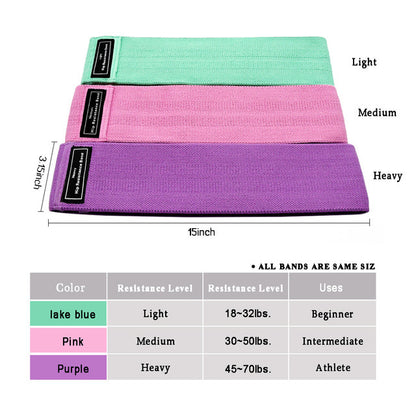 Resistance Band for Glutes & Legs – Elastic Hip Circle for Squats, Yoga & Home Workouts